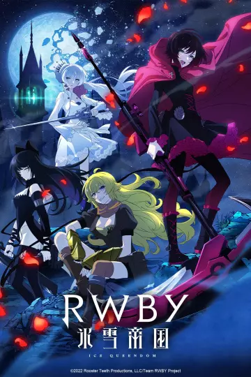 RWBY: Ice Queendom